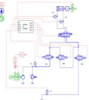 Table 1 System  parameters  are  used  for  simulations