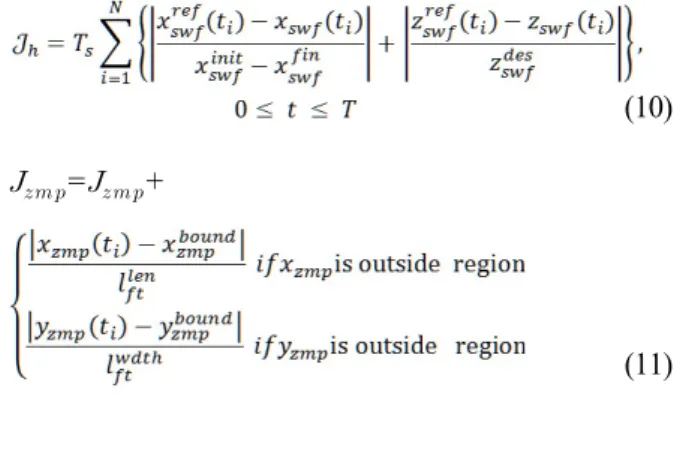 Fig.  6  Successive  3D  view  of  Argentina  tango  walkingweight, respectively.  and  are between 0 and 1 
