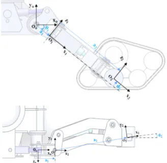 Fig.  2  Schematic  of  robot  leg  mechanism