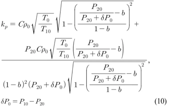Table 1 Physical  parameters  of  the  air  spring  system      A 0.07065[m 2 ] R 288[J/(kgK)] C v  717[J/(kg·K)] T a ,  T 10 , T 20 293[K] C p  1005[J/(kg·K)] T 0 293.15[K] D p  1000[N/(m/s)] V 20 0.02[m 3 ] L 0.25[m] ρ 0 1.185[kg/m 3 ] Fig