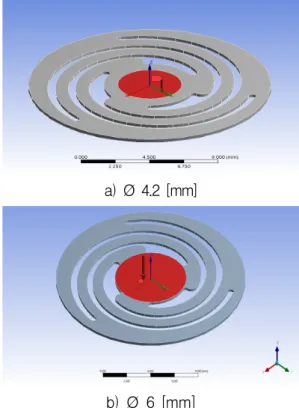 Fig.  3  Fixed  condition  of  object  valve