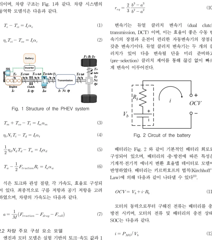 Fig.  2  Circuit  of  the  battery