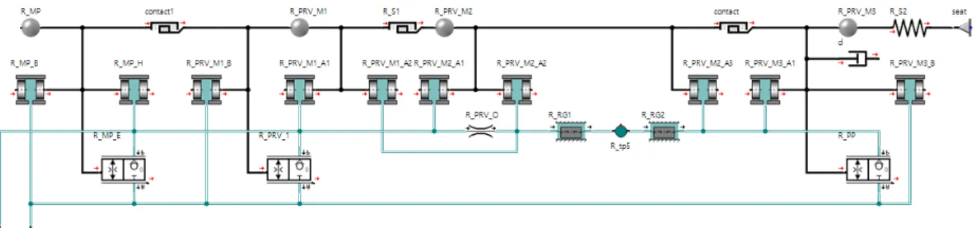 Fig.  9  Analysis  model  of  the  overload  relief  valve