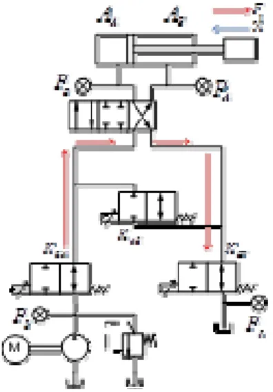 Fig.  5  HSRE  mode  of  NIMV  system