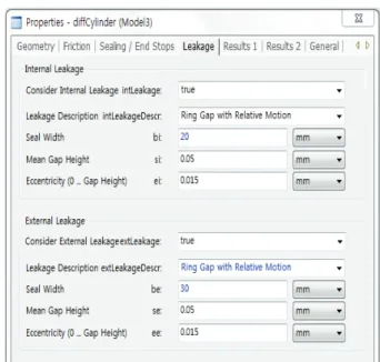 Fig.  6  Input  window  for  leakage  parameter 