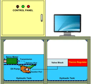 Fig.  7  Experimental  apparatus