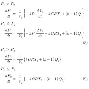 Fig.  2  Reaction  Forces  for  a  step  input  according  to  the  change  of  heat  transfer  characteristics  in  the  air  spring