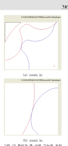 그림  9  잘못  설계된  gerotor  치형 그림  10  gerotor  치형을  고체로  나타냄(10  lobes) 그림  11  gerotor  치형을  궤적으로  나타냄(8  lobes) (a)  zoom  in  (b)  zoom  in 그림  12  줌인과  줌  아웃  기능을  표현5.2  토출  유량  및  맥동해석     단위 두께당 토출 유량과 유량 맥동의 크기를 그림  13에  나타내었다