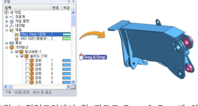 그림  4  작업트리에서  각  파트로  Drag  &amp;  Drop에  의 한  재질정의. ③  하중 및 경계조건     하중과 경계조건의 입력은 기하형상 기반으로 적 용되기 때문에 사용자들이 간편하게 조건을 입력하 고 수정할 수 있다