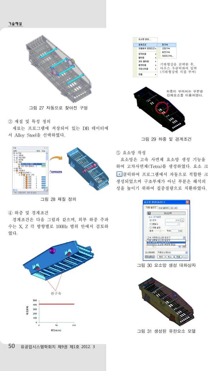 그림  27  자동으로  찾아진  구멍 ③  재질 및 특성 정의     재료는  프로그램에  저장되어  있는  DB  데이터에 서 Alloy  Steel을 선택하였다