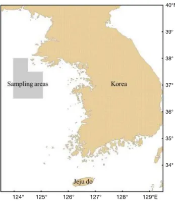 Fig. 2. Location of study area in the western coastal waters of Korea.