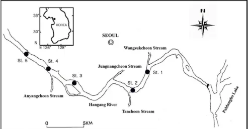 Fig. 1.  Map showing the studied stations at the Hangang River in Seoul.