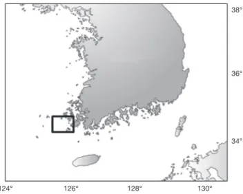Fig. 1. The sampling area (□) of M. miiuy in Korea.