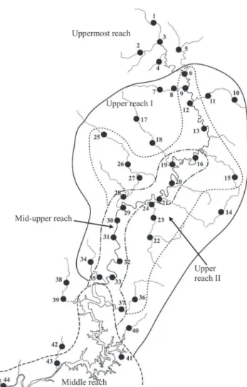 Fig. 6. Species composition of the five community groups in upper  reach of the Nakdong river.