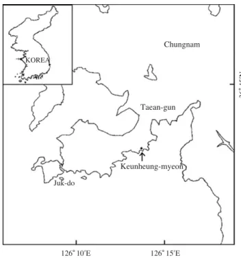 Fig. 1. Map showing the sampling area of Hemitripterus villosus in coastal waters Taean.