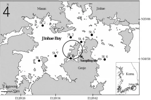 Fig. 1. Map showing the stations for water temperature measurement (●) and collection site (large open circle) of juvenile Pacific cod, Gadus macrocephalus in Jinhae Bay