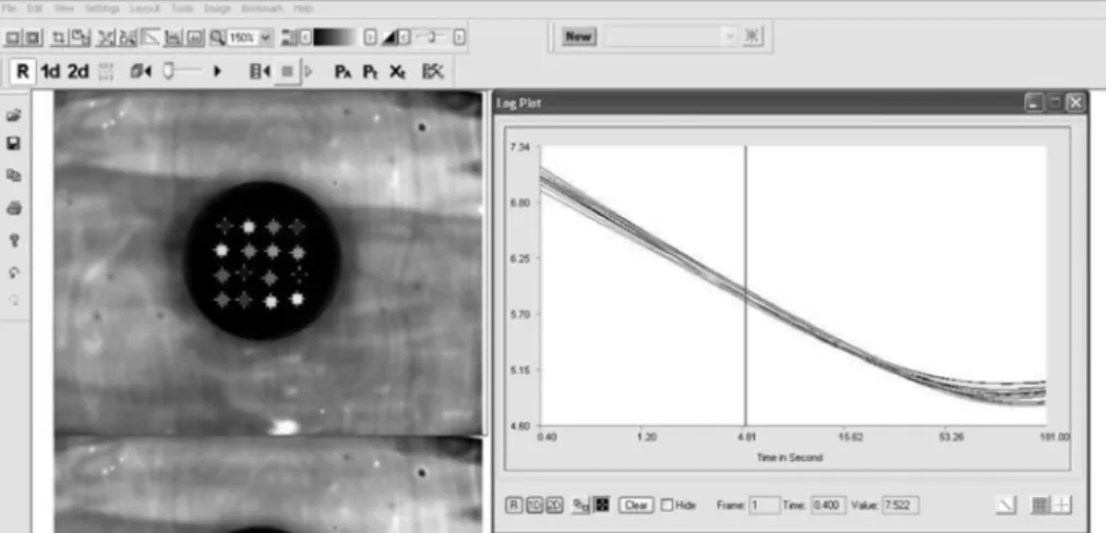 Fig. 5 Results of thermography with different W/C ratios