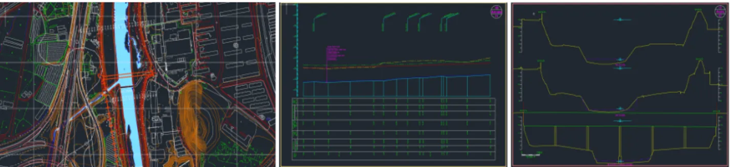 Fig. 4. Target Area (Left), Acquired Point Cloud and River Center  Line (Middle), River Center Line and GNSS Points (Right)
