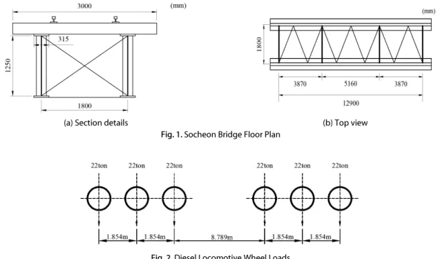 Fig. 1. Socheon Bridge Floor Plan