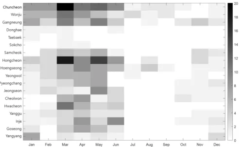Table 1. Descriptive Statistics for Measured Variables in Latent Variables Latent