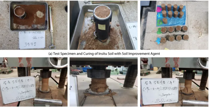 Table 3. Uniaxial Compressive Strength with Curing Time Curing time