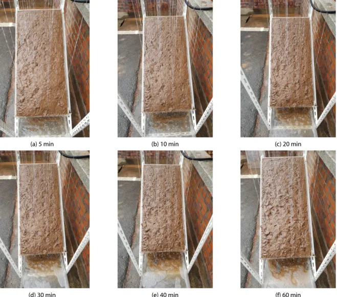 Fig. 11. Results of Erosion Test Due to Rainfall Over Time (Mixed Soil : C-82-9-9)