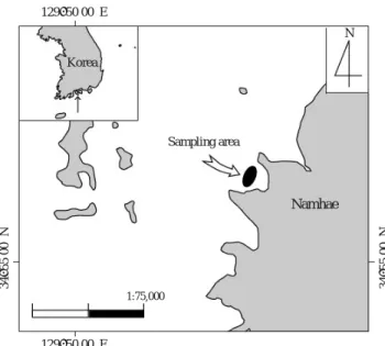 Fig. 2. Monthly variations of temperature and salinity in the coastal water off Namhae Island in 2006 (open circle: temperature, black  cir-cle: salinity).