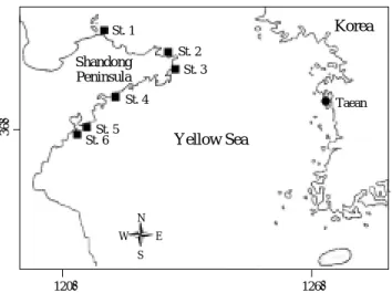 Fig. 1. Map showing the sampling sites in the Shandong Peninsula.