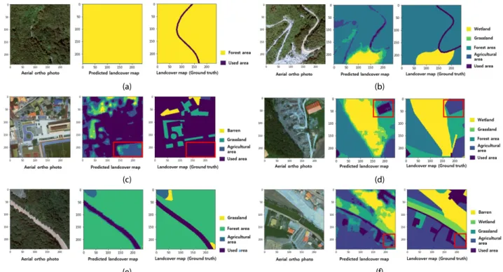 Fig. 11. Automatically Generated Land Cover Map with Trained Residual U-Net (Case Ⅲ)