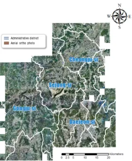 Table 2. Specification of Landsat 8 Satellite Sensor