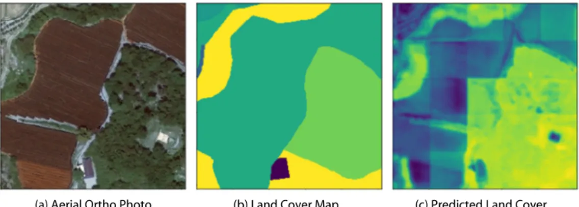 Fig. 8. An Example of Random Training Set Generation for Case Ⅲ (1:5,000 Index Number: 36705064)