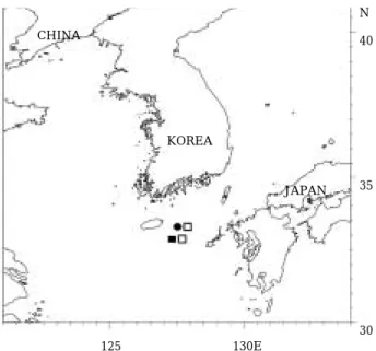 Fig. 1. Map showing the sampling area of three pleuro- pleuro-nectiform fishes, Samariscus japonicus (●),   Pla-giopsetta glossa (□), and Aseraggodes kaianus (■), from southern sea of Korea