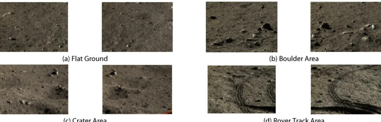 Fig. 2. Lunar Terrain Image Sets from Yutu-1 (The Planetary Society, 2016)
