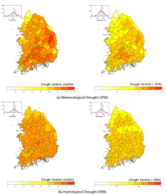 Fig. 2. Spatio-Temporal Patterns of Drought Duration and Severity using SPI6 and SRI6