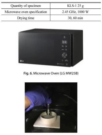 Table 3. Microwave Oven Drying Test Condition Quantity of specimen KLS-1 25 g Microwave oven specification 2.45 GHz, 1000 W