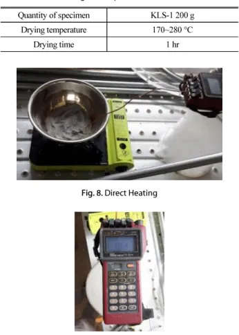 Fig. 9. Temperature Measurement During Direct Heating 
