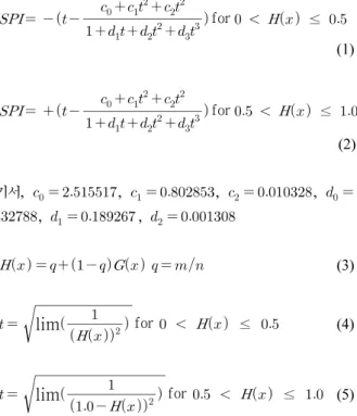 Table 3. Classification Range of ZSI Value
