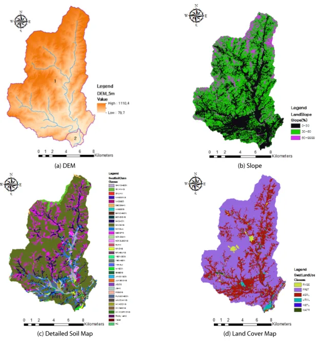 Fig. 2. SWAT Model Topographical Data