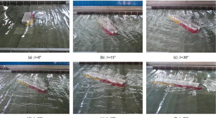 Fig. 6. Selected Images of Experiments
