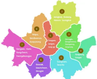 Table 4. Trip Changes (Estimated by Card Data) According to Regions and Their Socio-Economic Conditions 
