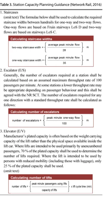 Table 2. Complex Transfer Center Design and Layout Criteria 1. Entrance