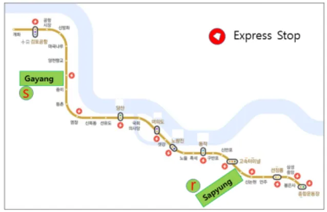 Fig. 2. Three Railway Lines and Gate ID of Express Bus Terminal