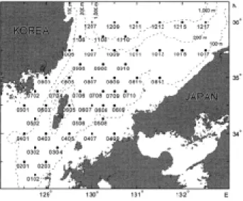 Fig. 1.  Map showing the sampling stations. The lines re- re-presented the transect of East and West Channel of the Korea Strait depicted the vertical  distribu-tion of T-S in Figs