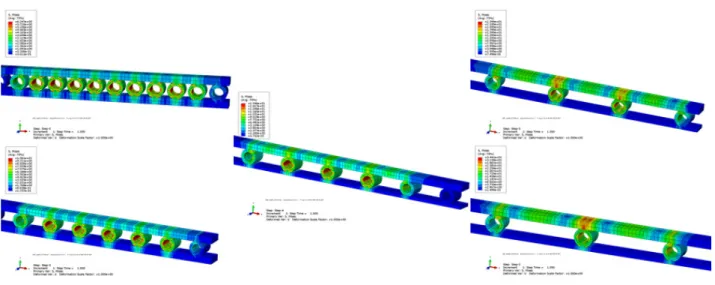 Fig. 4. FEM Analysis Result of Sensor Interval