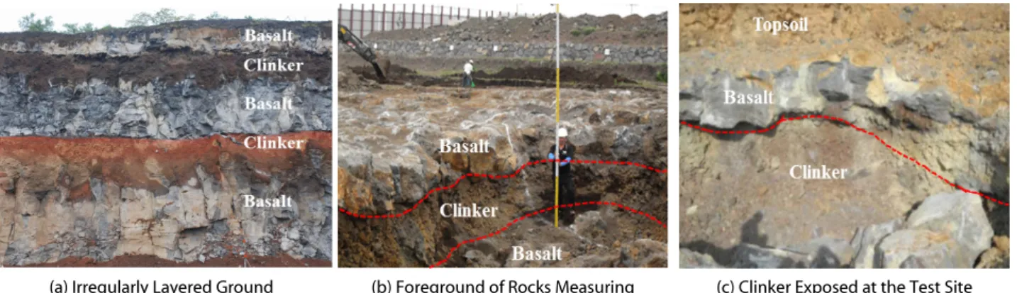 Fig. 1. Irregularly Layered Ground of the Cutting Area and Distribution of Rock and Clinker Layers in Jeju