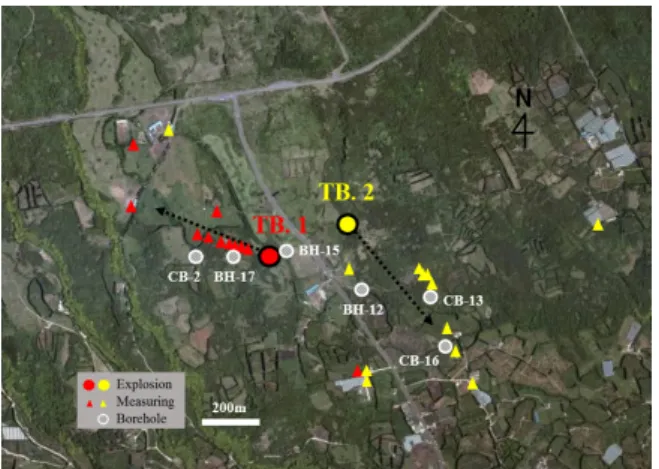 Fig. 3. Composition of Test Blasting  Fig. 4. Blasting Pattern Plan of Type Ⅳ (TB. 2)