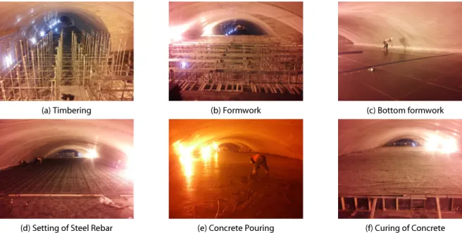 Fig. 7. Processes of Precast Duct Slab Method in Dongbu Underground Way Construction Project