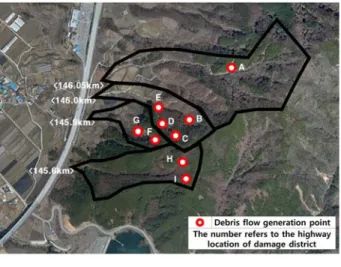 Table 3. Rainfall at Deogyu Mountain on August 3, 2005