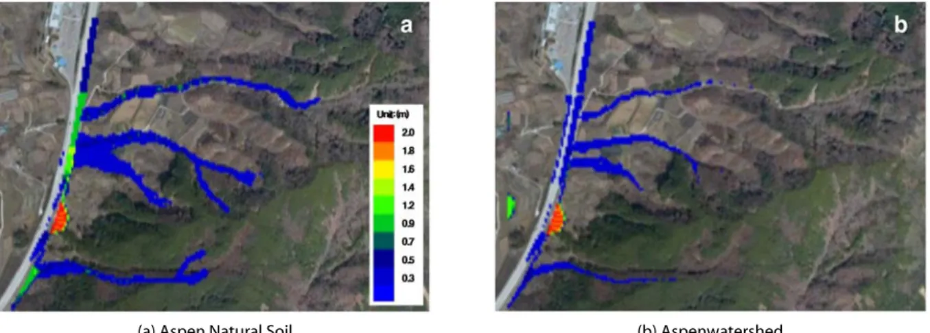 Fig. 5. Behavior of Debris Flow Under Topographical and Geological Conditions