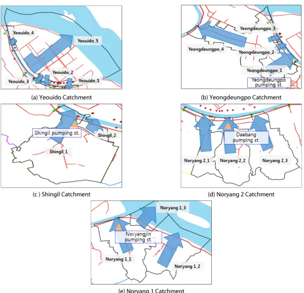 Fig. 8. Distribution of Pollutant Discharge Load in Sub-catchment